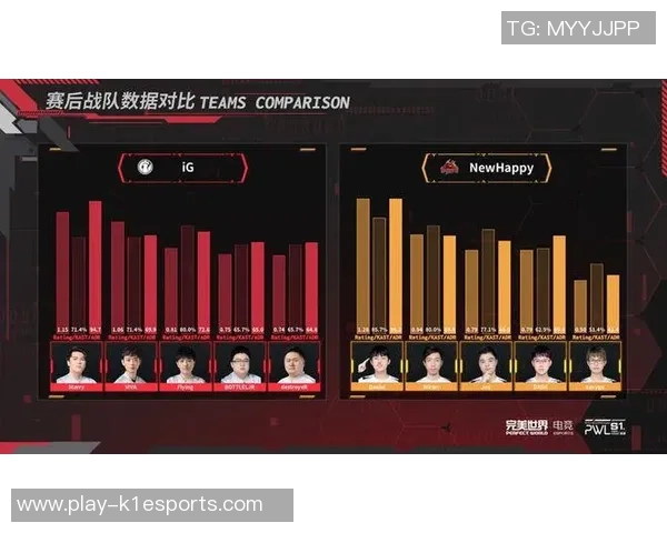 电竞实时数据揭秘IG战队心理素质与CSGO竞技表现的深度分析