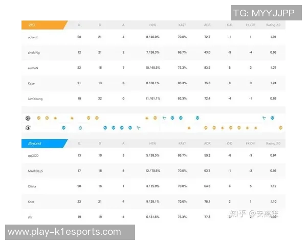 电竞比分CSGO最新配合排行榜BLG荣登第一名引发热议 电竞比分CSGO最新配合排行榜BLG荣登第一名引发热议