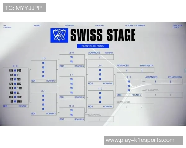 S15LOL世界大师赛特别报道BLG逆袭之旅展现团队精神与实力的完美结合实时数据