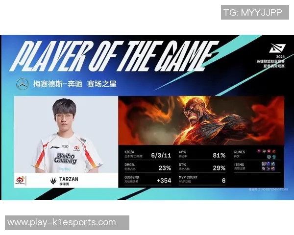 聚焦英雄联盟LNG战队实力分析与实时数据解读实时数据