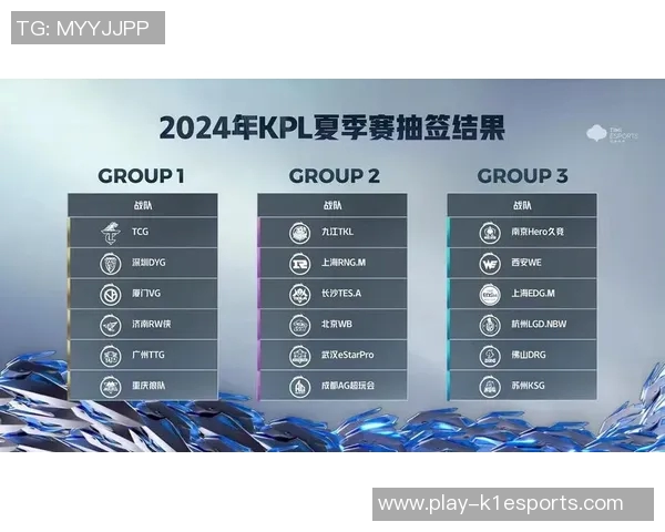 esports数据王者荣耀深度解析RNG战队心理素质如何影响比赛胜负
