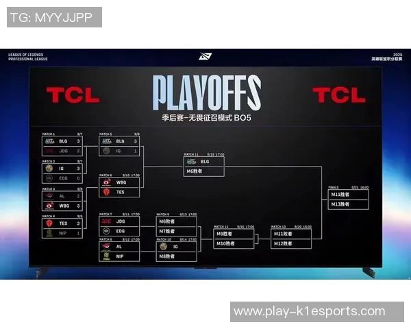 电竞新闻赛后复盘IG与BLG灵活性对比分析及其影响因素探讨
